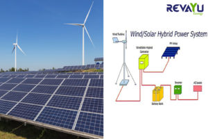 For Hybrid Energy in India